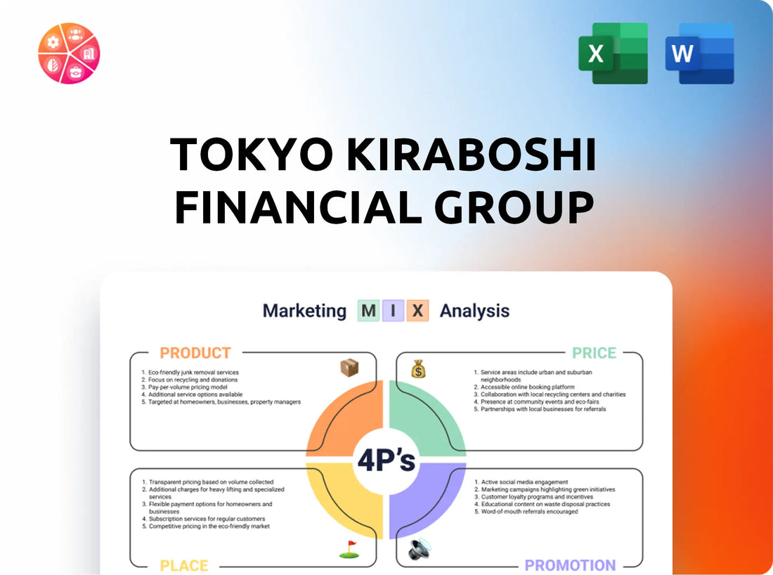 Tokyo Kiraboshi Financial Group Marketing Mix