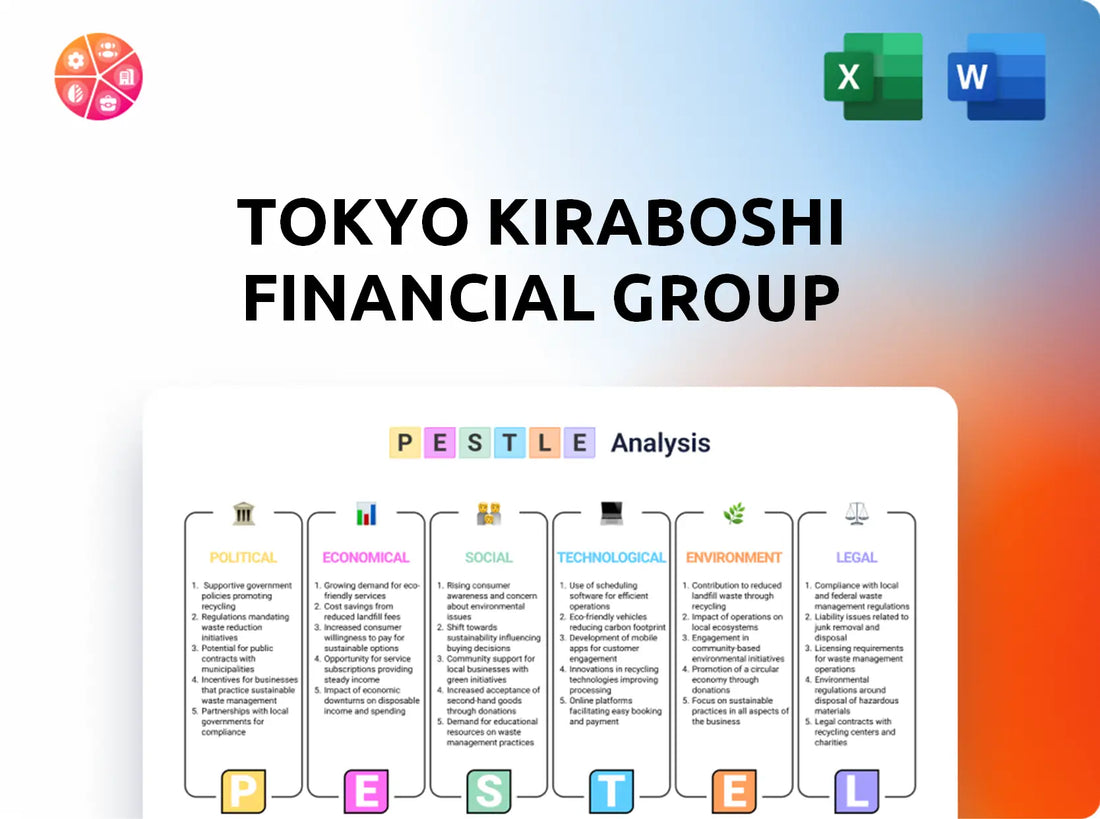 Tokyo Kiraboshi Financial Group PESTLE Analysis