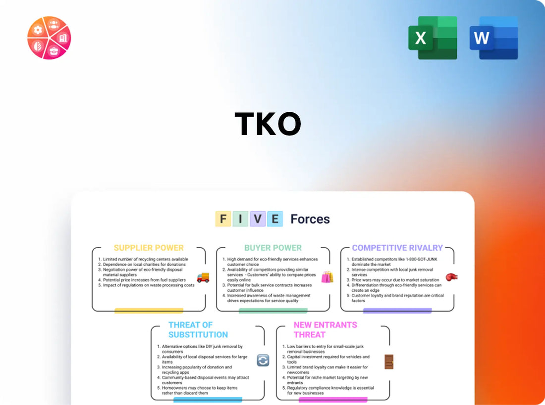 TKO  Porter's Five Forces Analysis