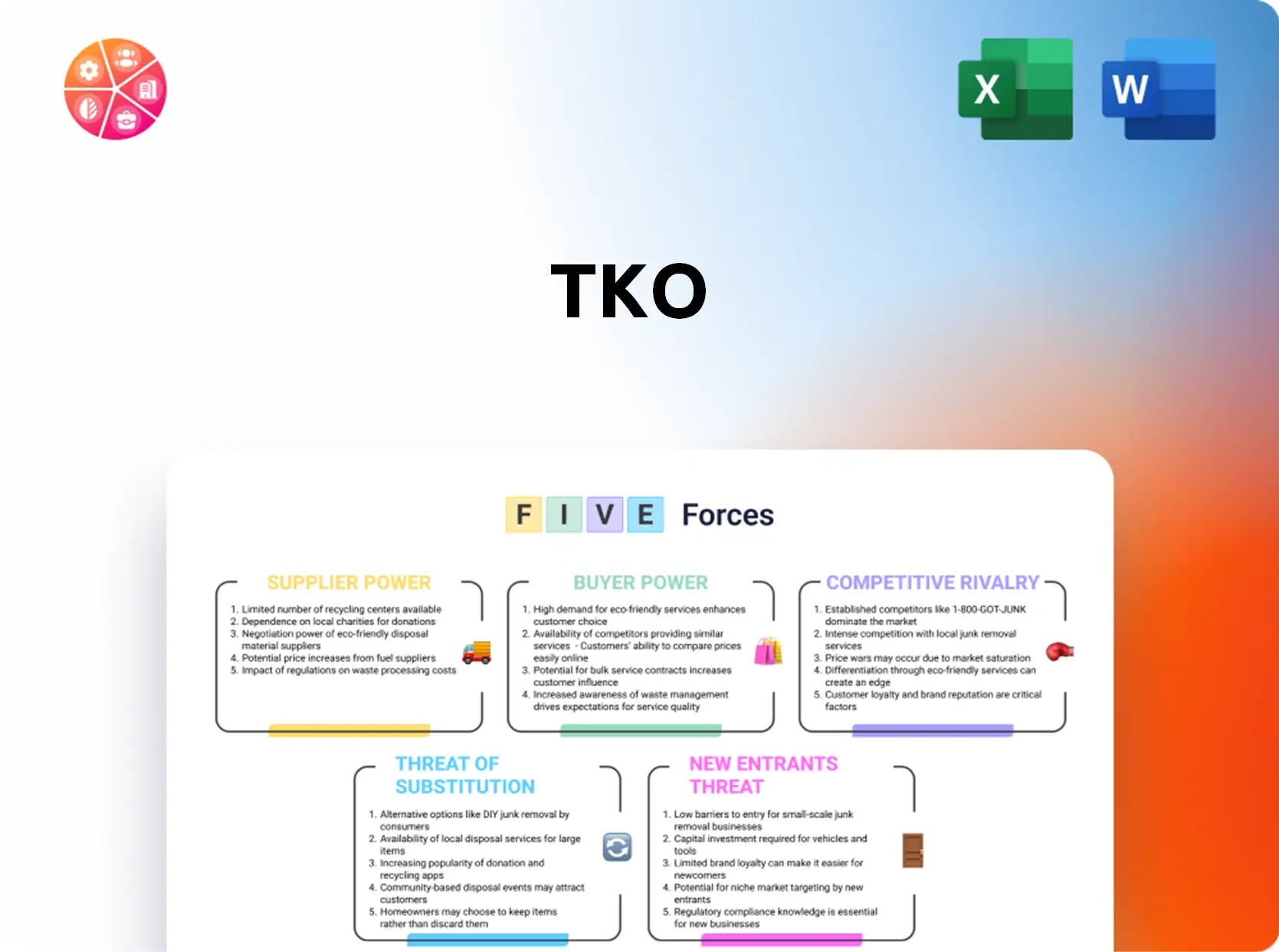 TKO  Porter's Five Forces Analysis