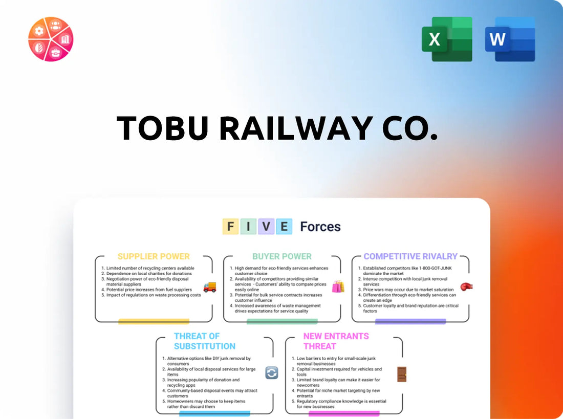 Tobu Railway Co. Porter's Five Forces Analysis
