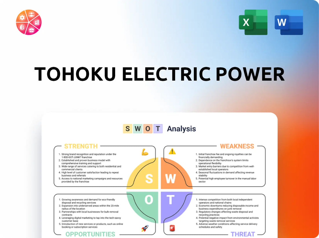 Tohoku Electric Power SWOT Analysis