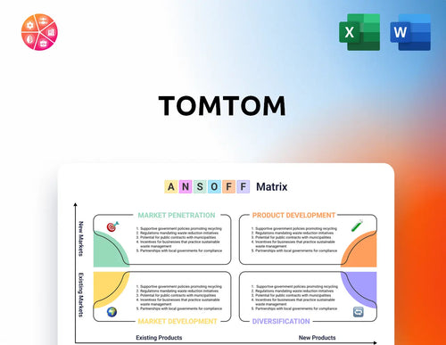 TomTom Ansoff Matrix