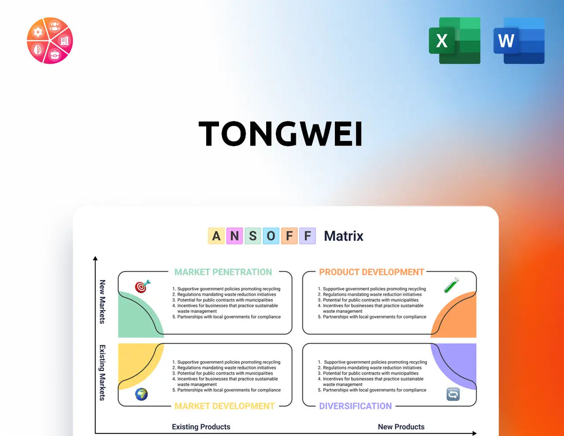 Tongwei Ansoff Matrix