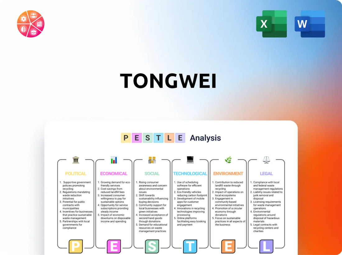 Tongwei PESTLE Analysis
