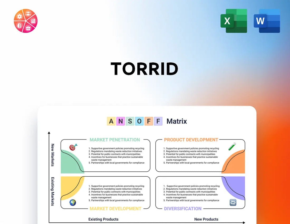 Torrid Ansoff Matrix