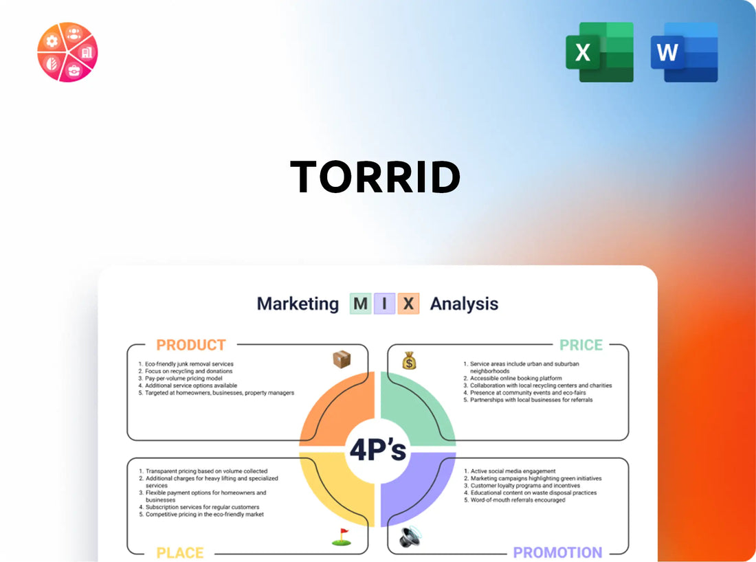 Torrid Marketing Mix