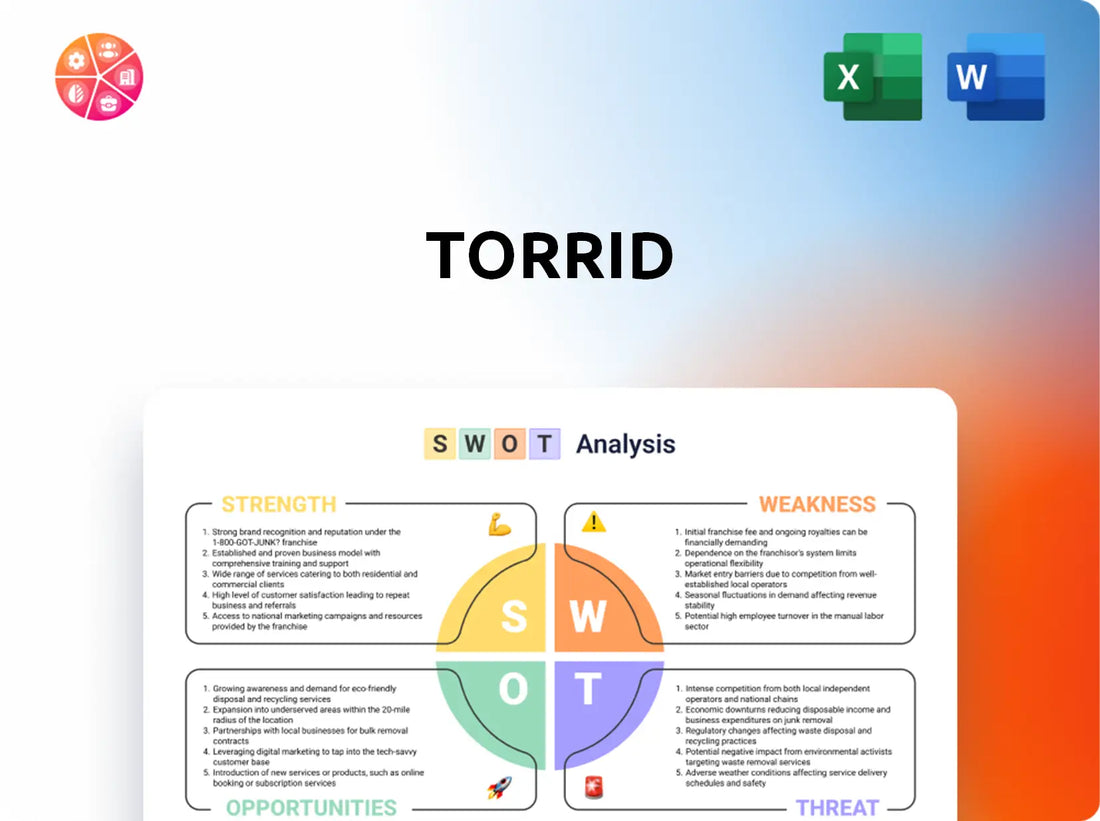 Torrid SWOT Analysis