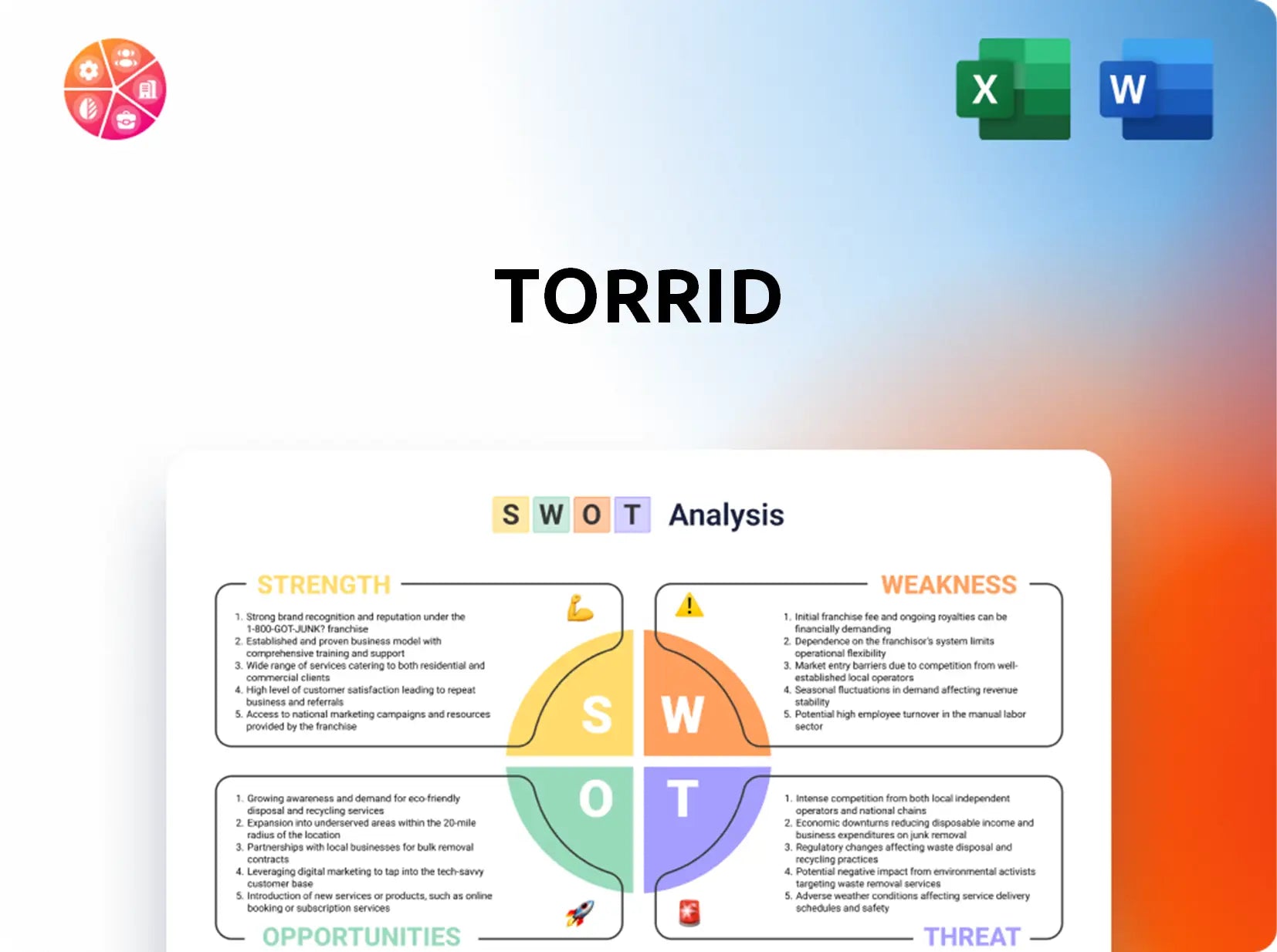Torrid SWOT Analysis