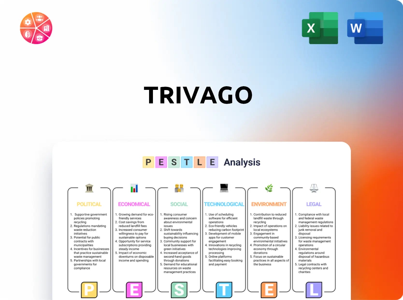 Trivago PESTLE Analysis