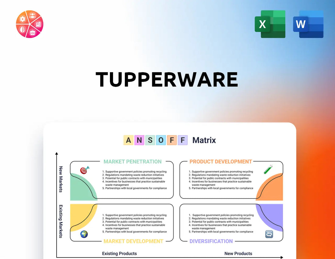 Tupperware Ansoff Matrix