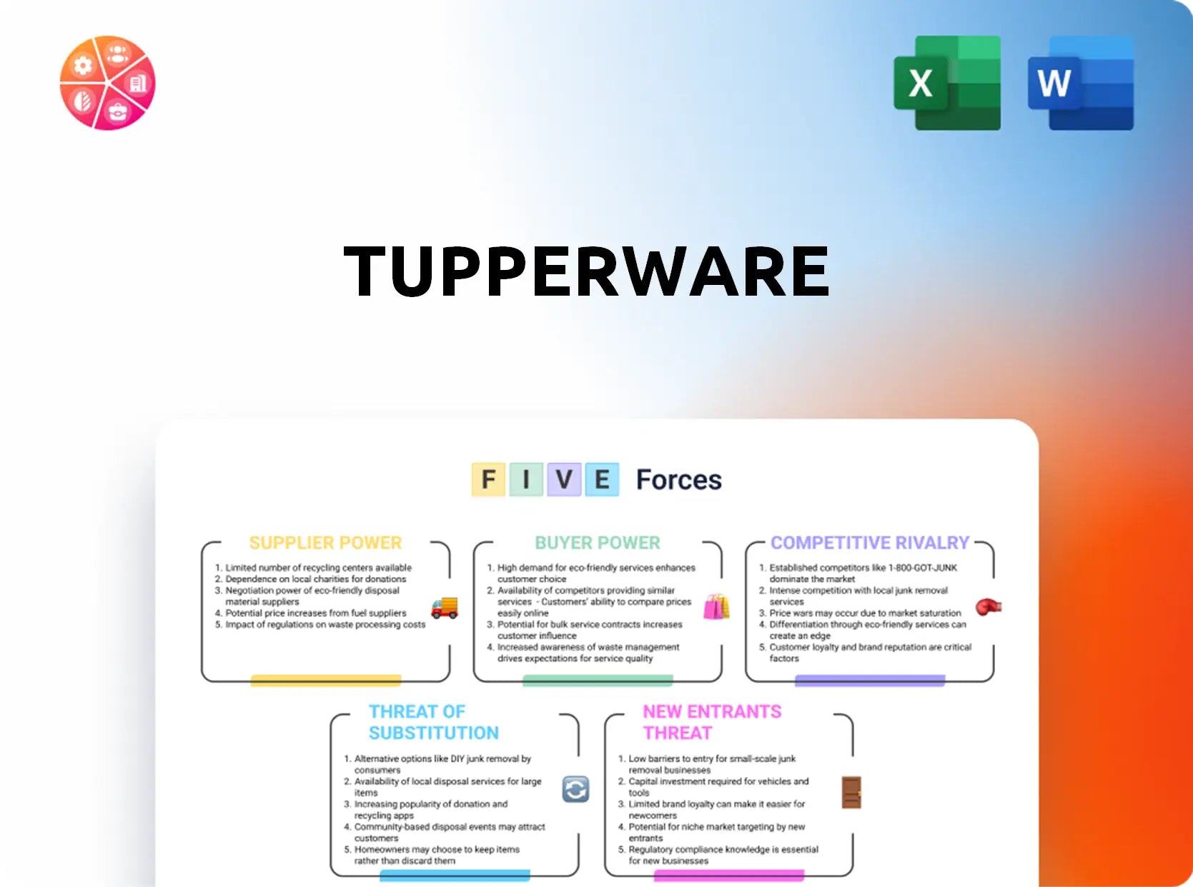 Tupperware Porter's Five Forces Analysis