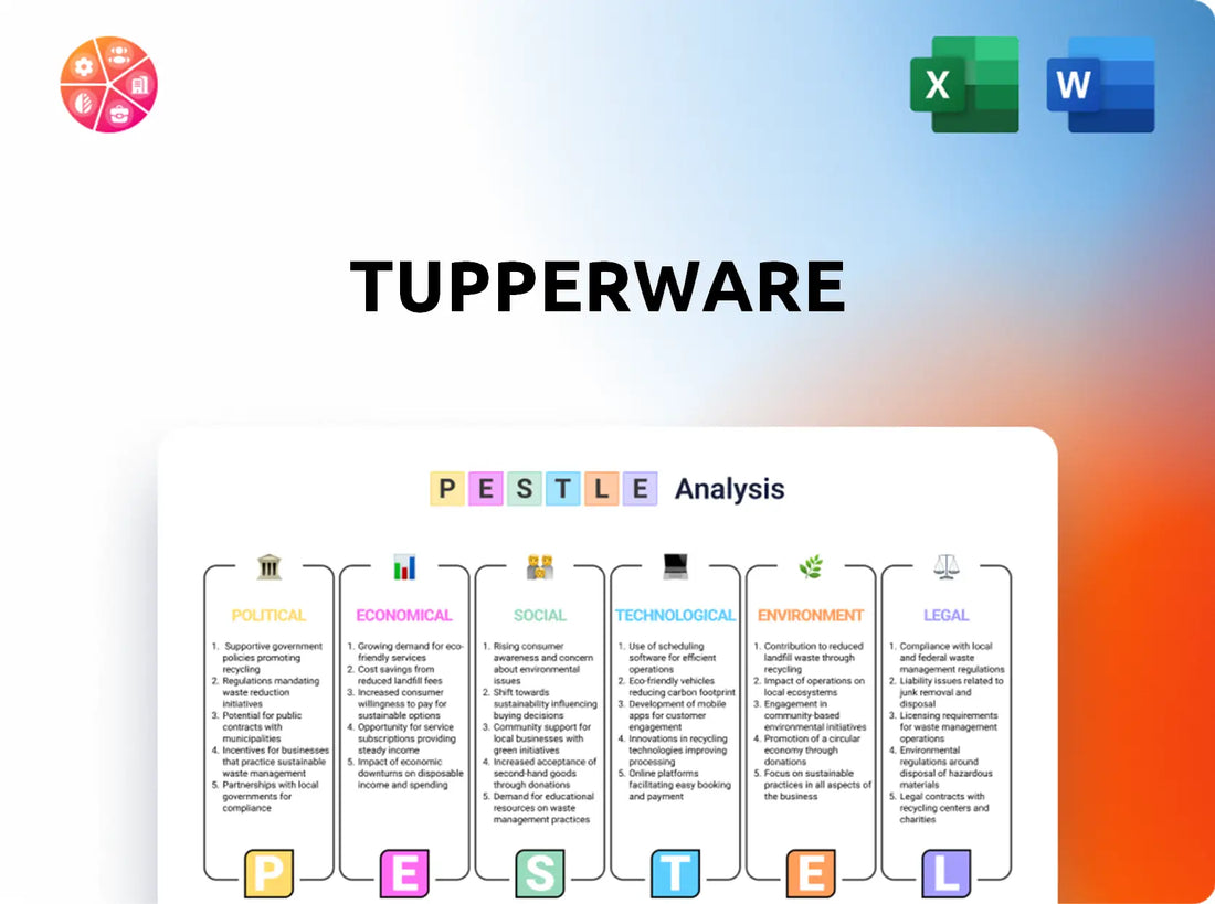 Tupperware PESTLE Analysis