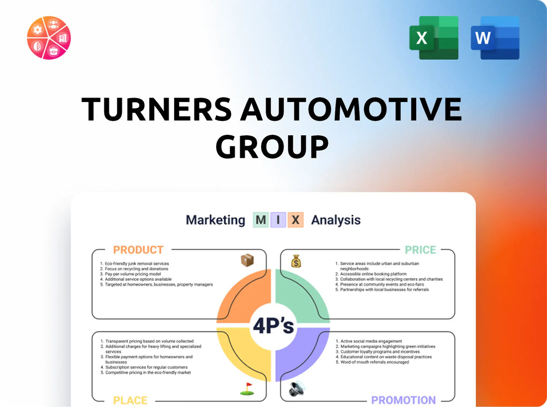 Turners Automotive Group Marketing Mix