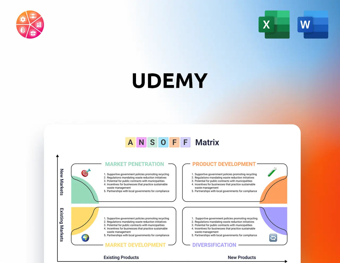 Udemy Ansoff Matrix