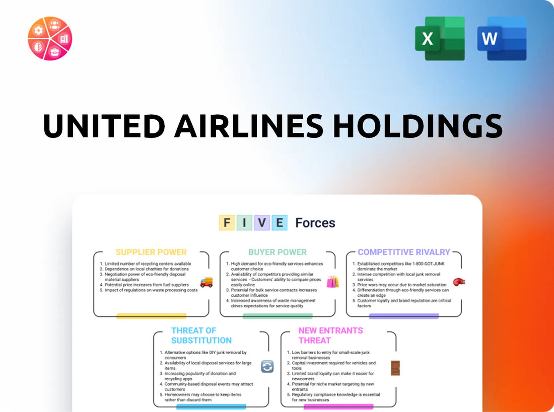 United Airlines Holdings Porter's Five Forces Analysis
