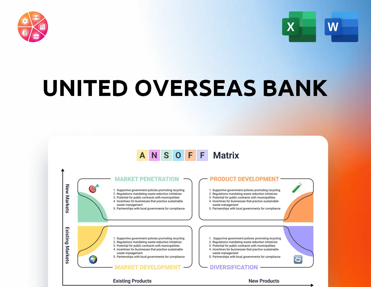 United Overseas Bank Ansoff Matrix
