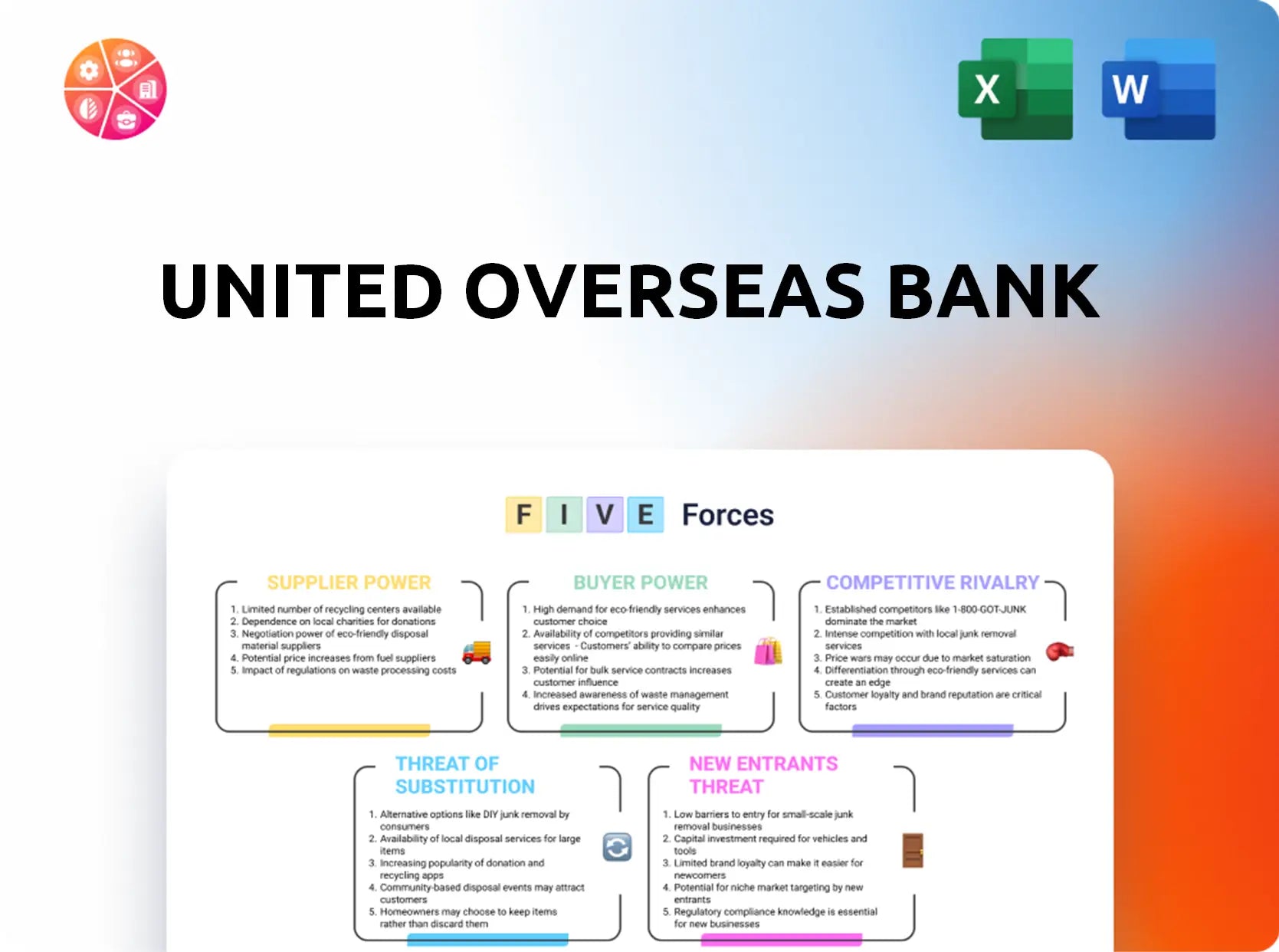 United Overseas Bank Porter's Five Forces Analysis