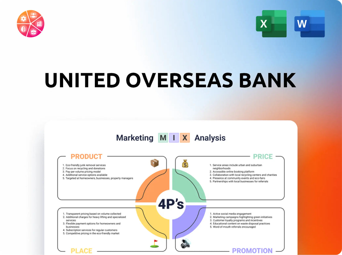 United Overseas Bank Marketing Mix