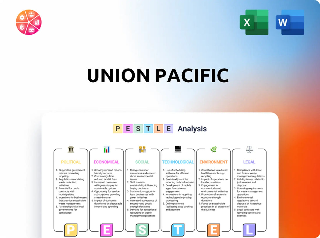 Union Pacific PESTLE Analysis
