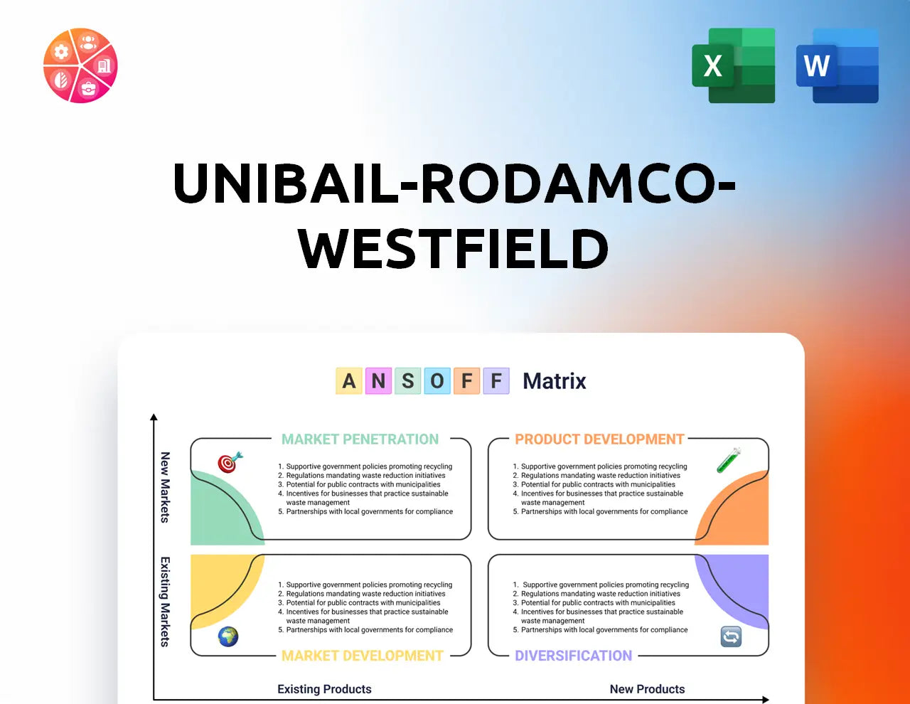 Unibail-Rodamco-Westfield Ansoff Matrix