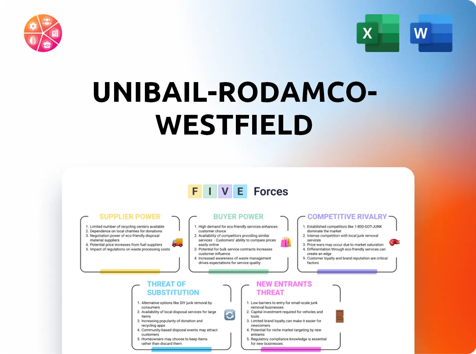 Unibail-Rodamco-Westfield Porter's Five Forces Analysis
