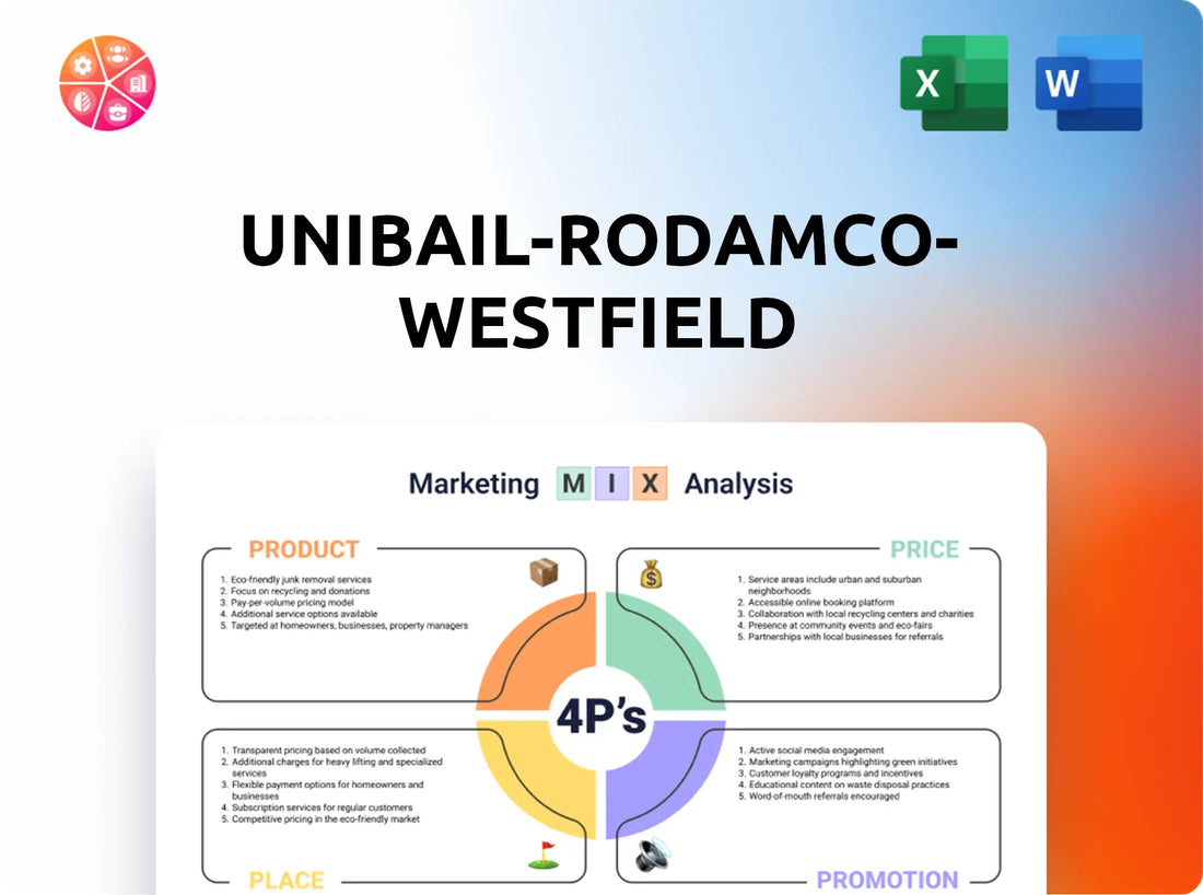 Unibail-Rodamco-Westfield Marketing Mix