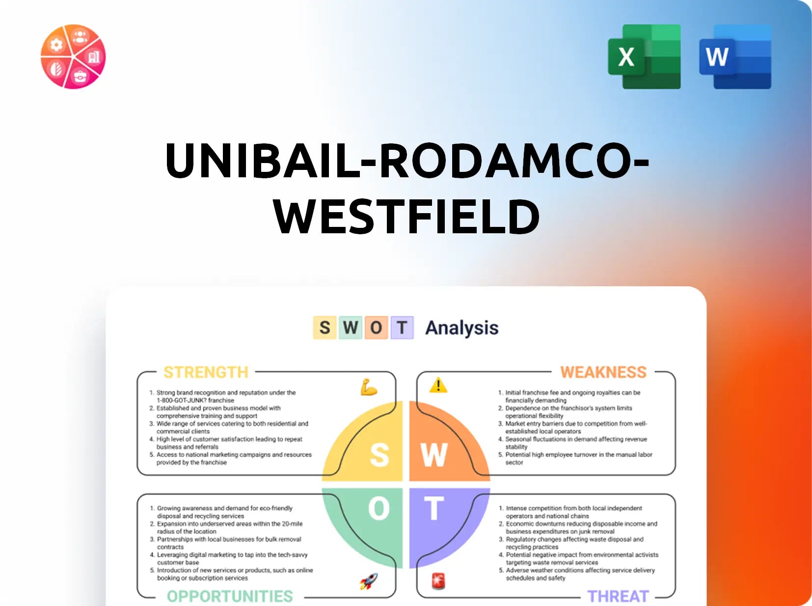 Unibail-Rodamco-Westfield SWOT Analysis