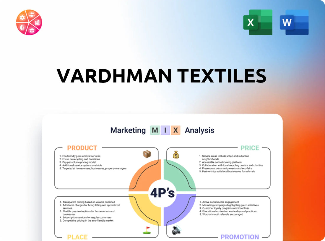 Vardhman Textiles Marketing Mix