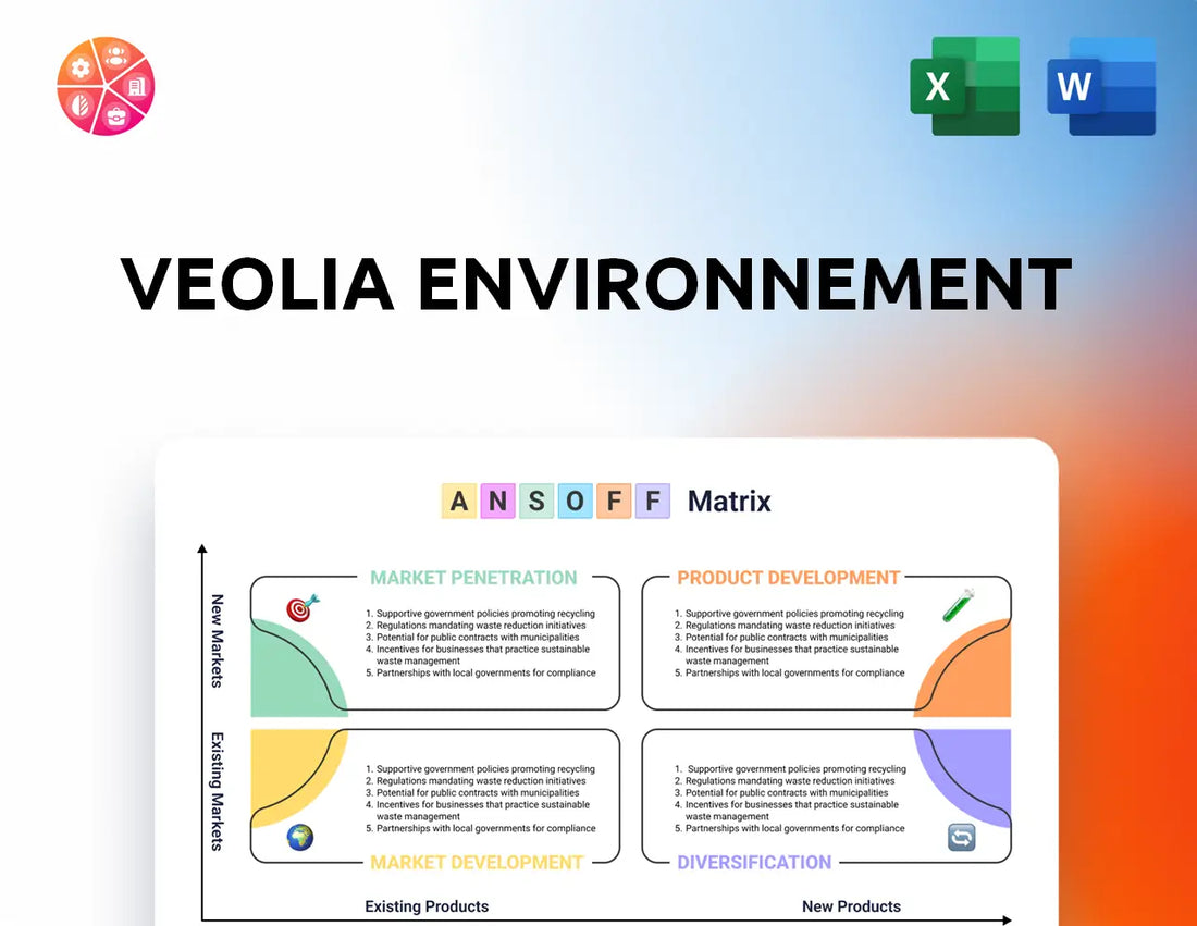 Veolia Environnement Ansoff Matrix