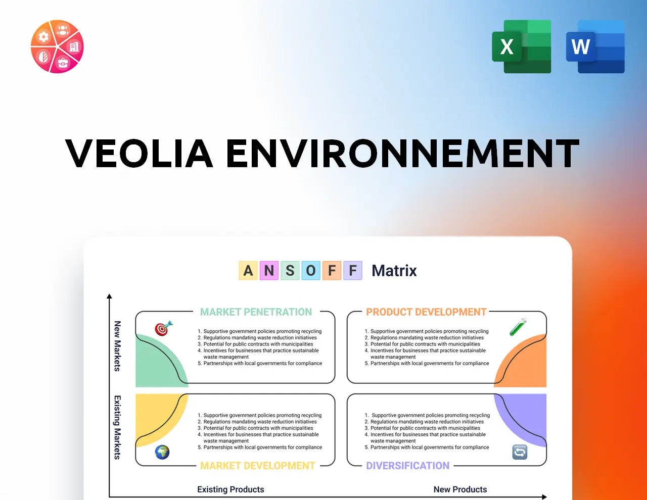 Veolia Environnement Ansoff Matrix