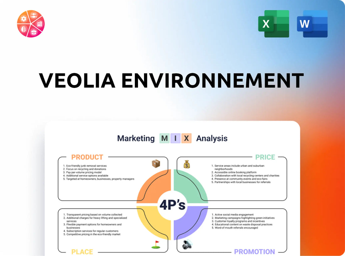 Veolia Environnement Marketing Mix