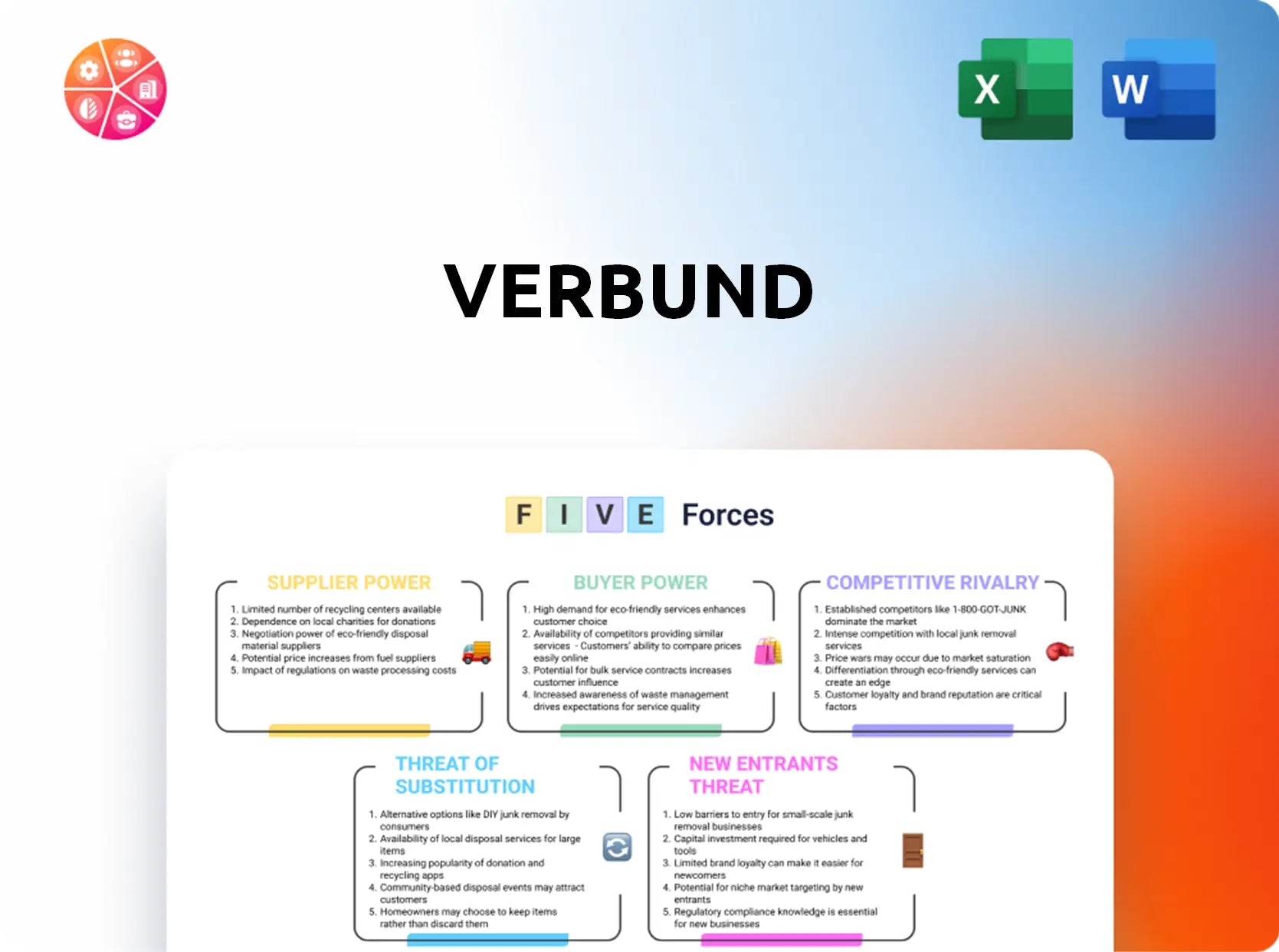 Verbund Porter's Five Forces Analysis