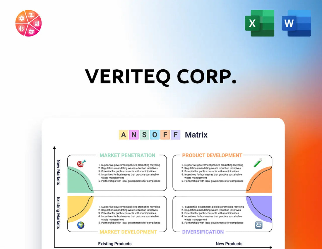 VeriTeQ Corp. Ansoff Matrix