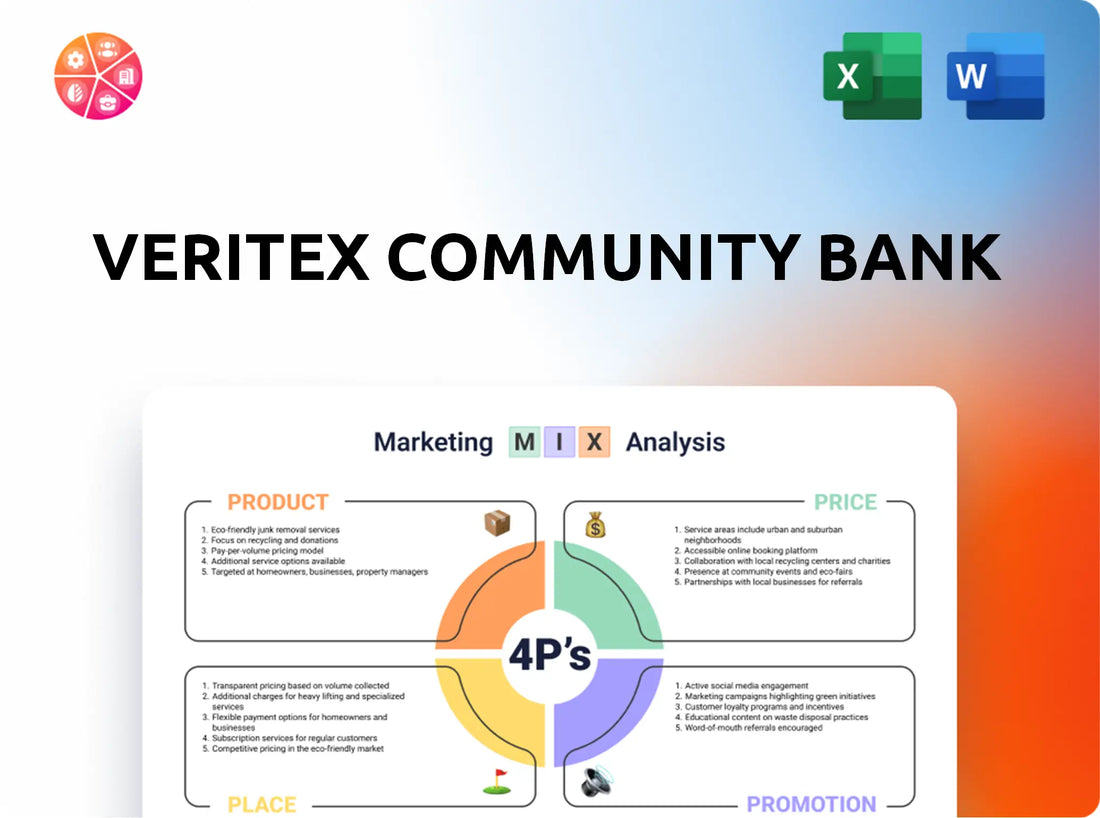 Veritex Community Bank Marketing Mix