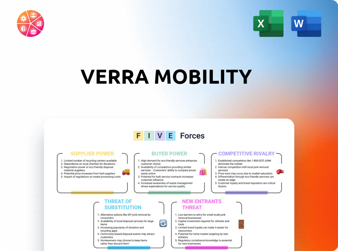 Verra Mobility Porter's Five Forces Analysis