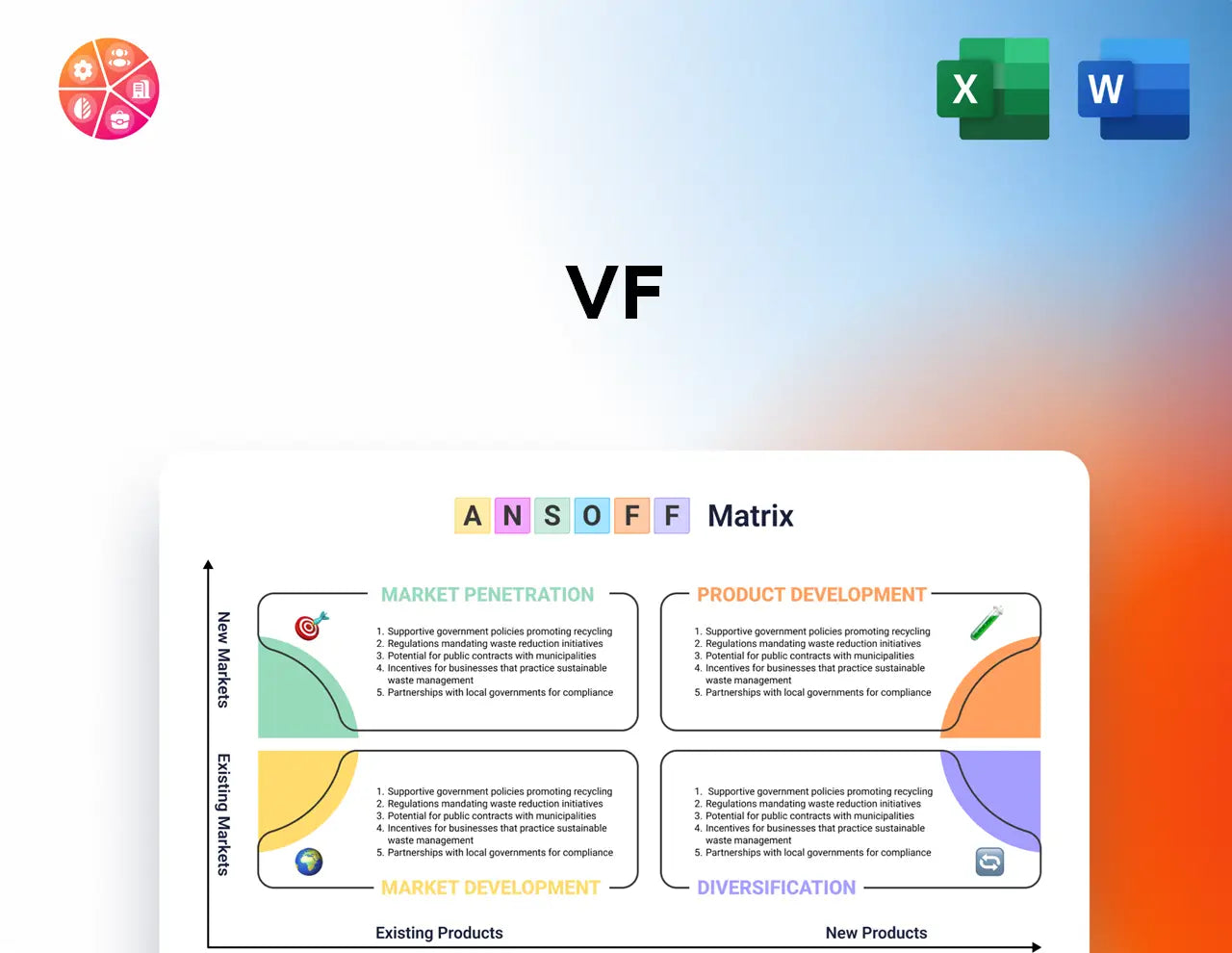 VF Ansoff Matrix