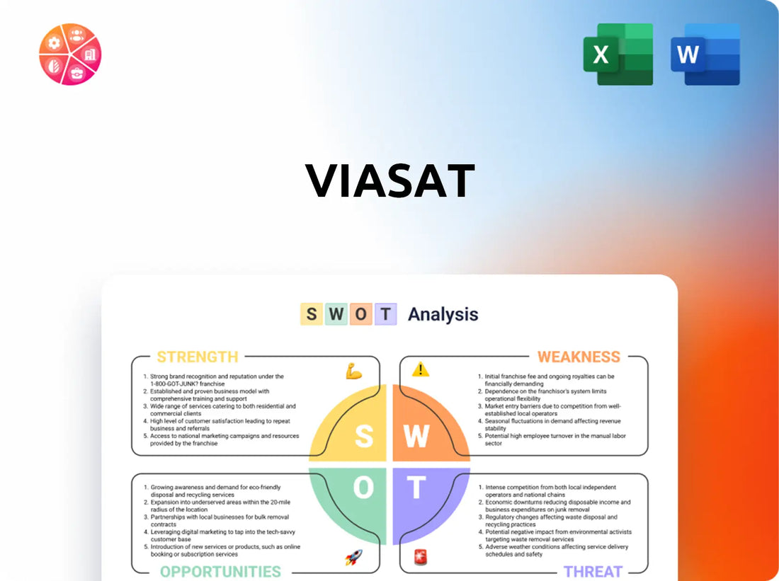 ViaSat SWOT Analysis