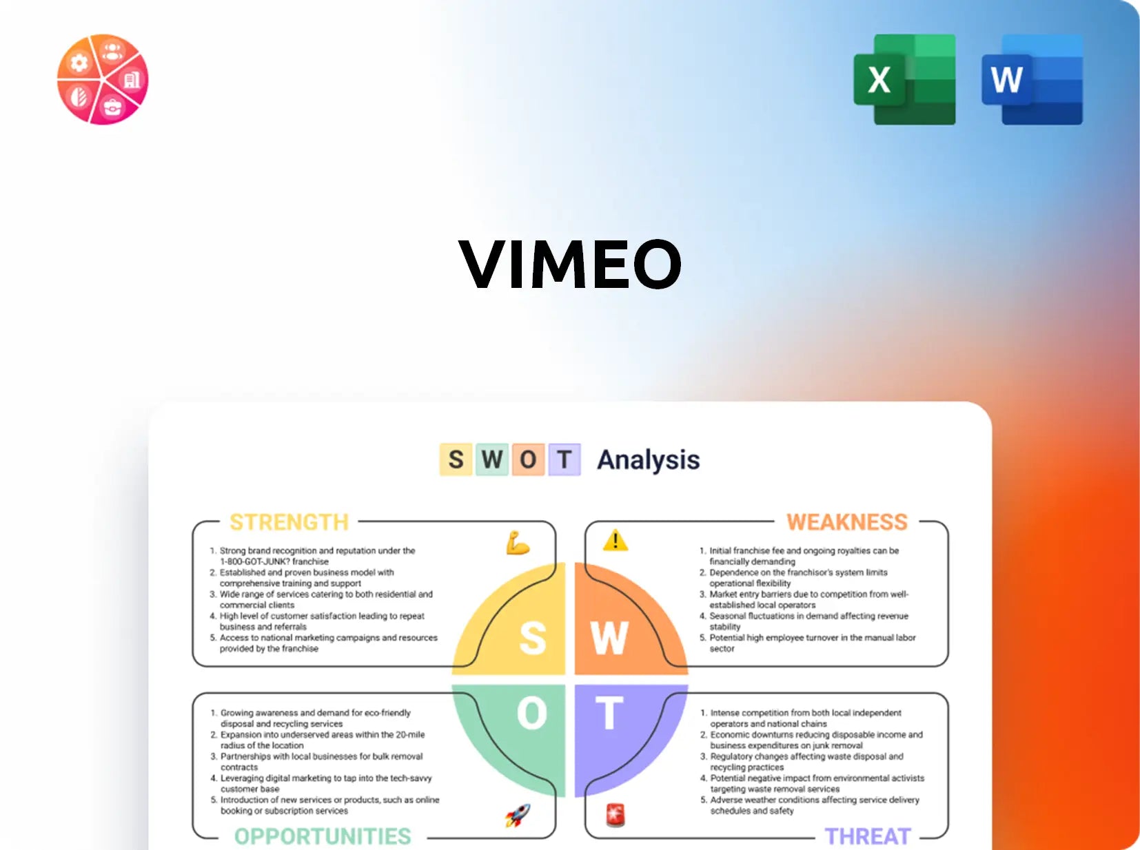Vimeo SWOT Analysis
