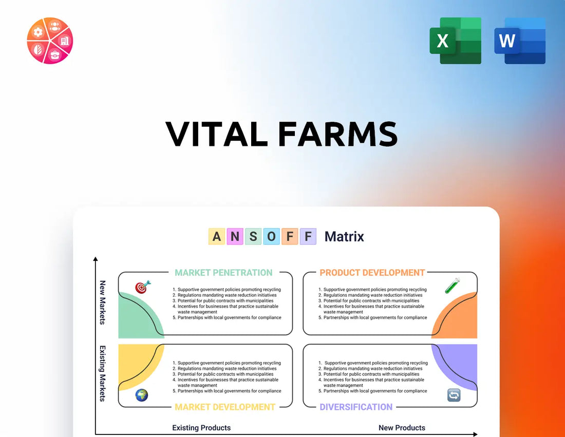 Vital Farms Ansoff Matrix