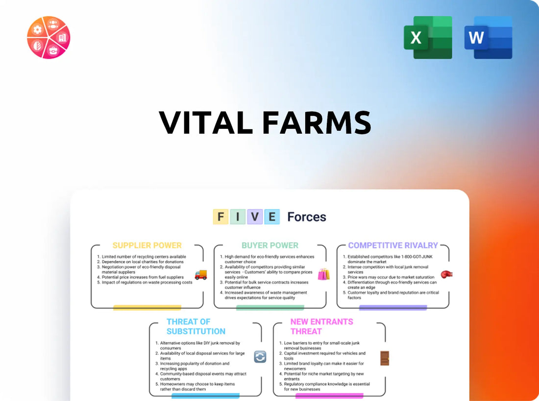 Vital Farms Porter's Five Forces Analysis
