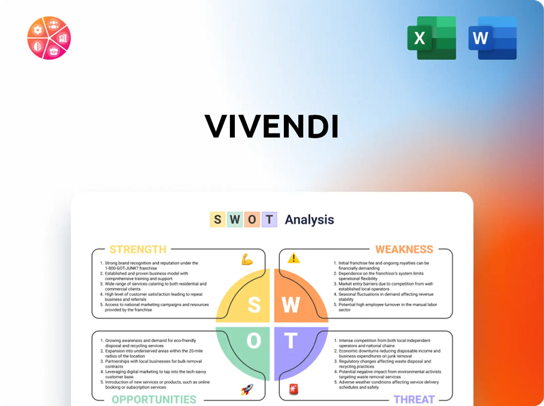 Vivendi SWOT Analysis