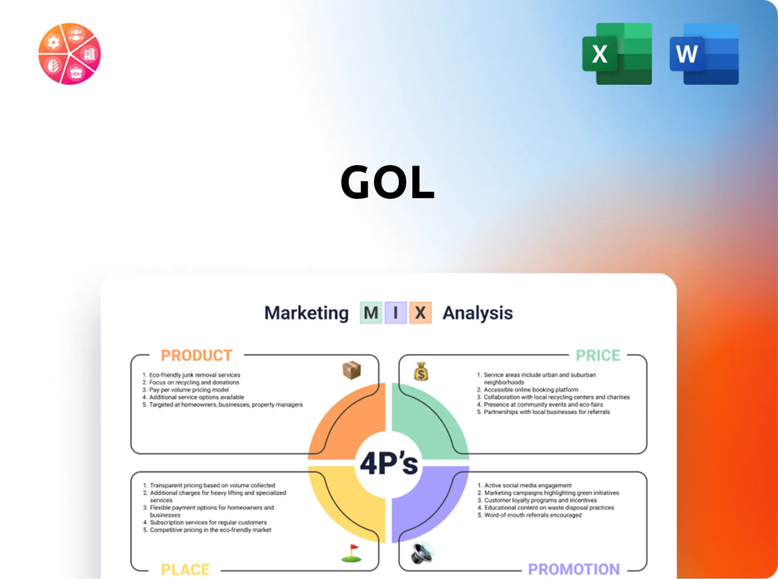 GOL Marketing Mix