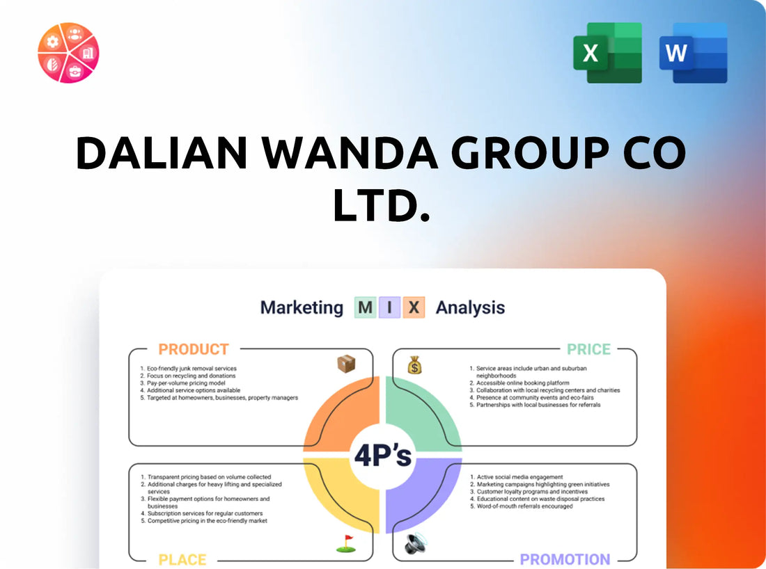 Dalian Wanda Group Co Ltd. Marketing Mix