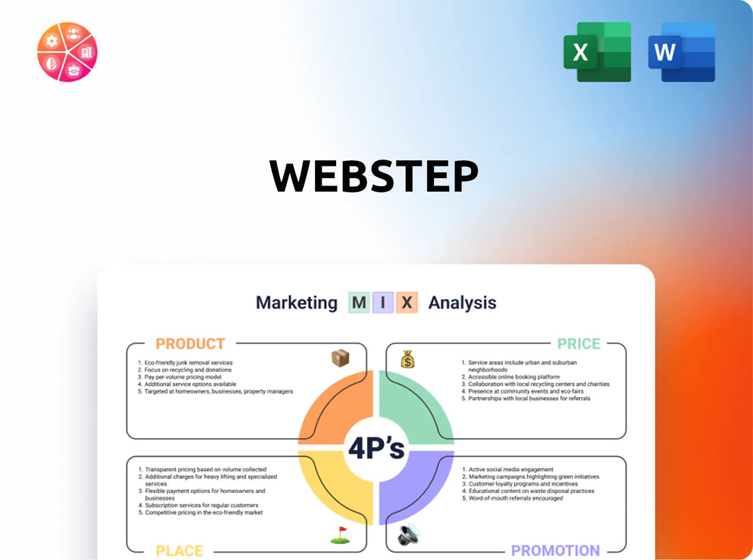 Webstep Marketing Mix