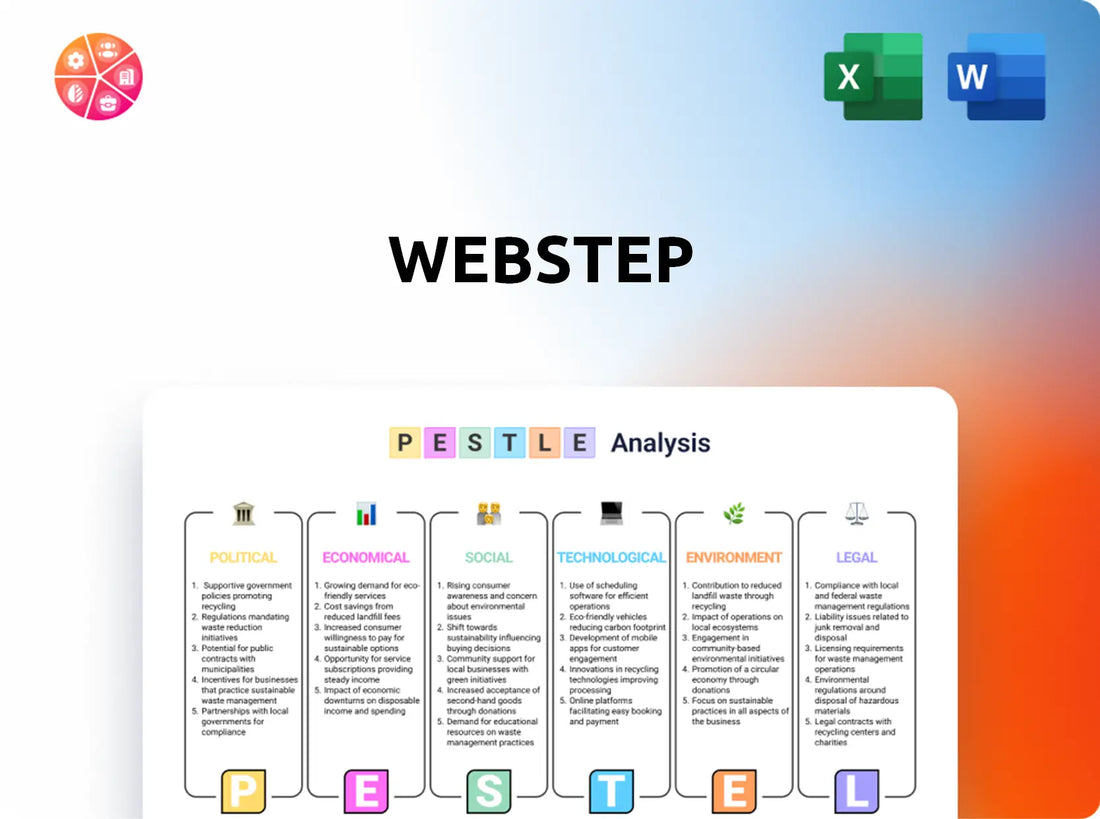 Webstep PESTLE Analysis