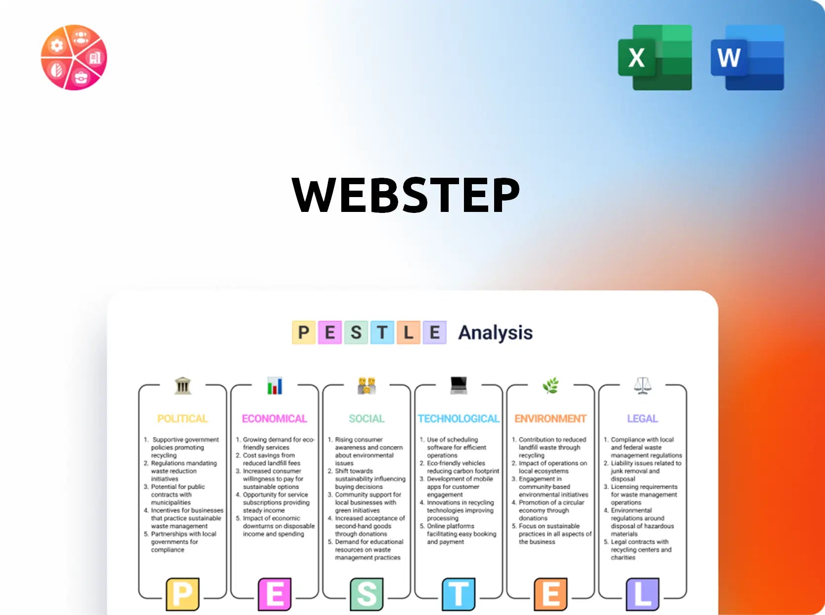 Webstep PESTLE Analysis