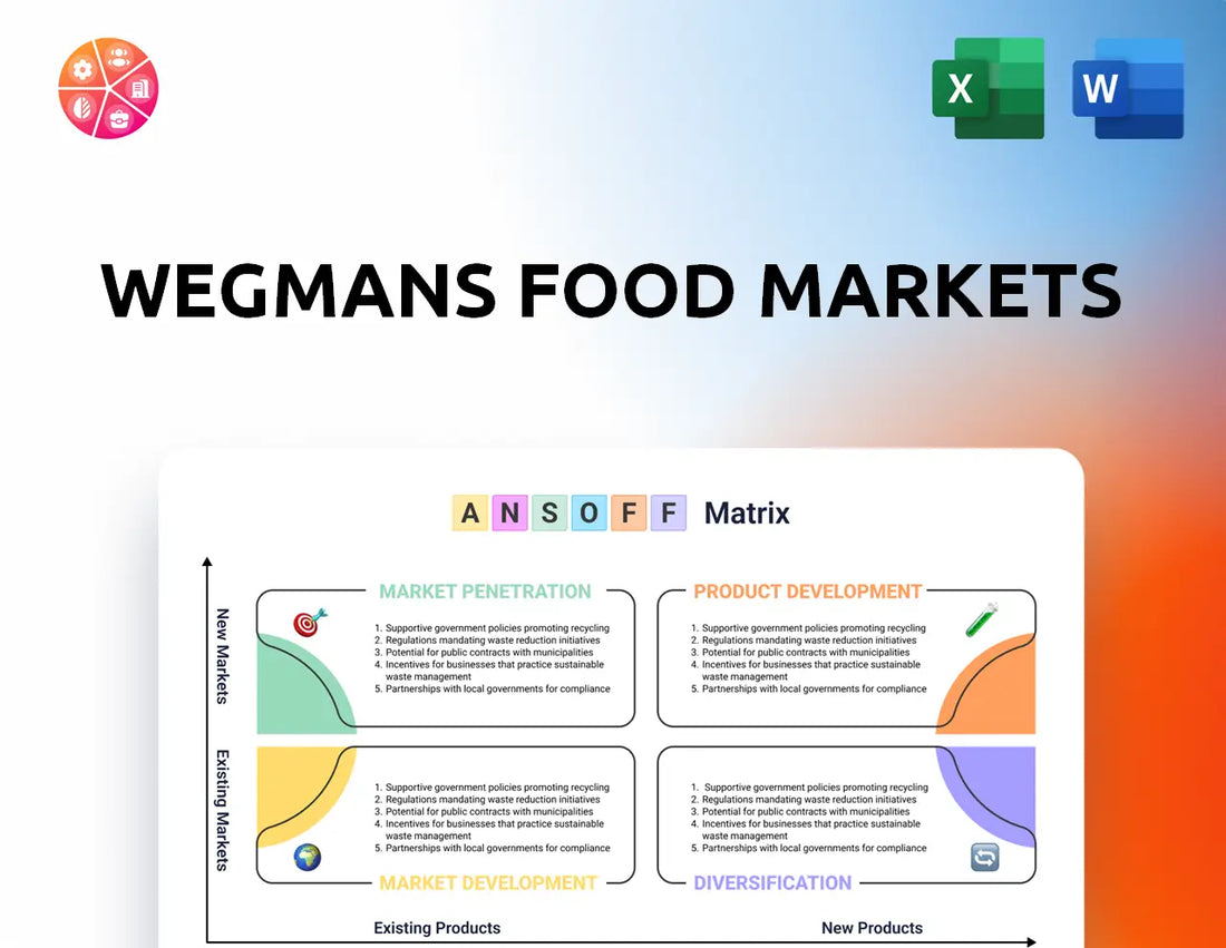 Wegmans Food Markets Ansoff Matrix