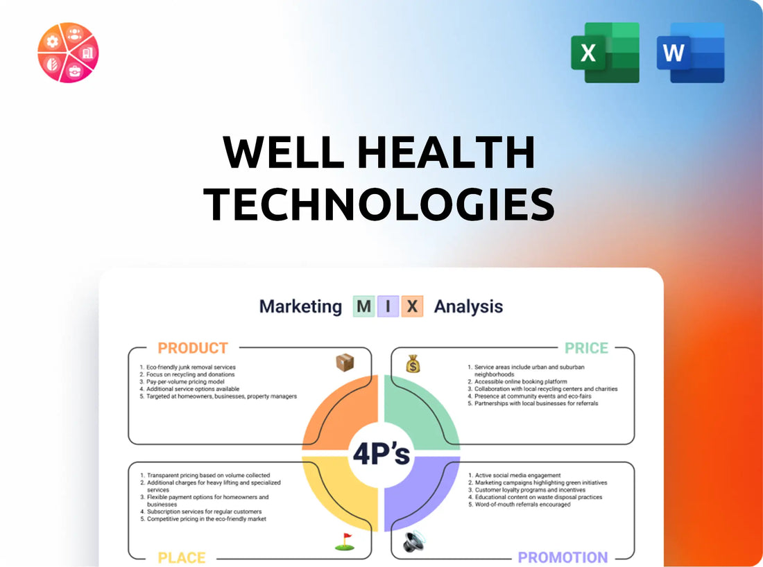 WELL Health Technologies Marketing Mix