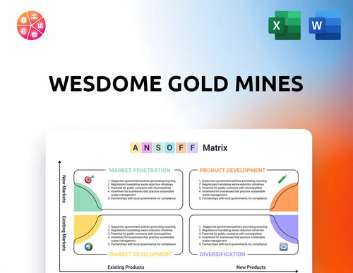 Wesdome Gold Mines Ansoff Matrix